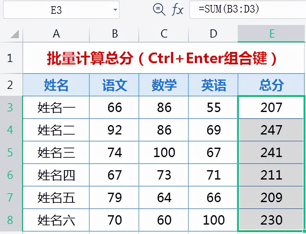 excel函数公式大全讲解vlookup,excel函数公式sumifs跨表使用