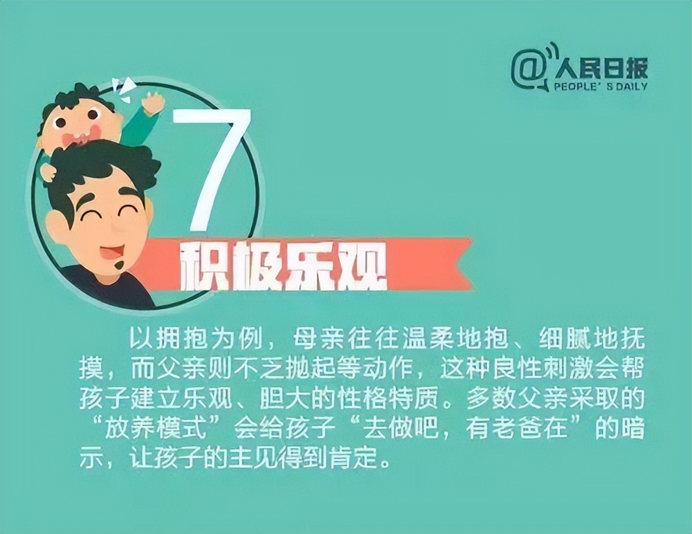 哪些是父母必须教给孩子的,人民日报教育爸爸