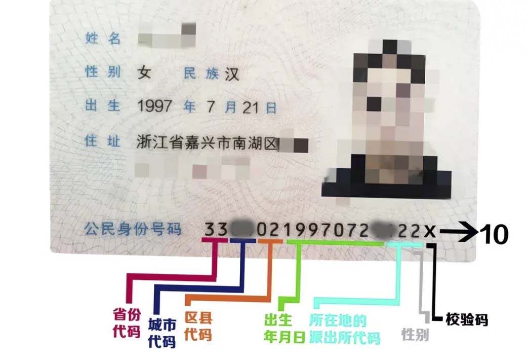 身份证尾数带x代表什么意思,身份证字母尾数是x是什么意思