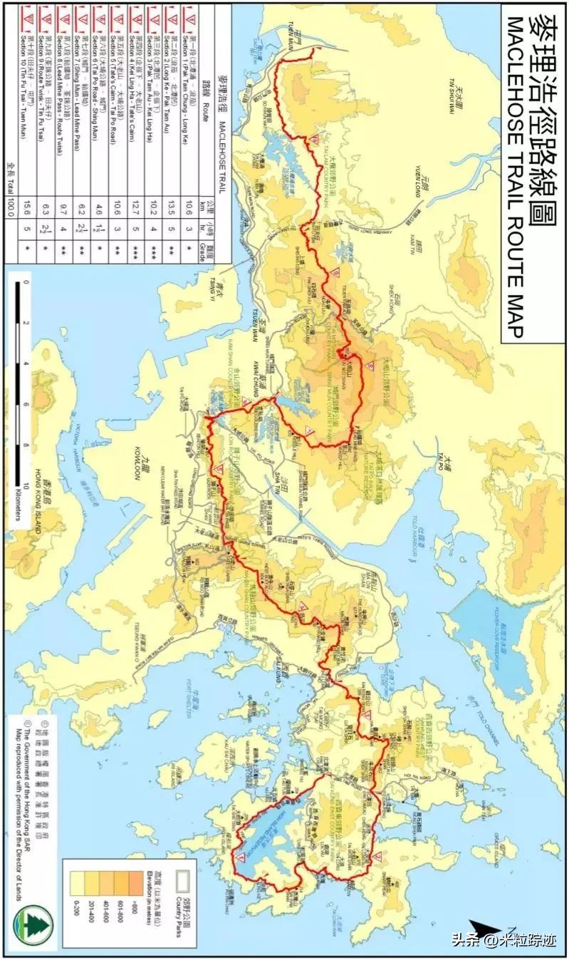 麦理浩径徒步露营全程攻略,香港麦理浩径十段露营攻略