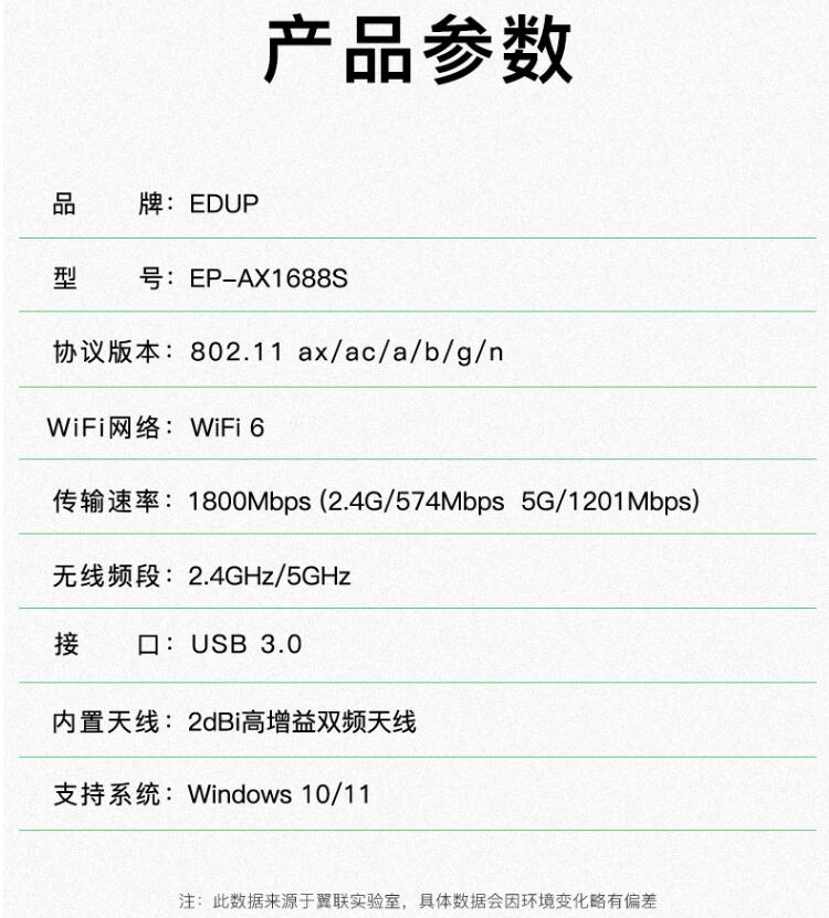 免驱WiFi6出击做游戏赢家翼联EP-1688S无线网卡鼎新上市