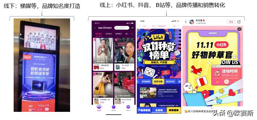 吨吨桶BOTTLEDJOY:从网红到长红,内容营销做对了这4点