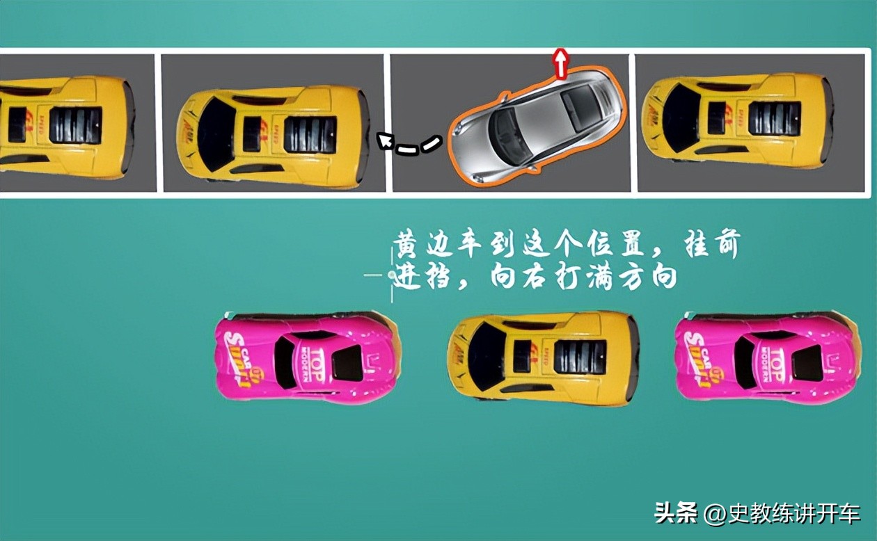 窄路后方停车怎么停都是歪的,窄路对面有车侧方位停车技巧