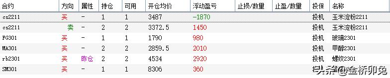 期货螺纹行情分析617,期货螺纹钢材走势分析最新