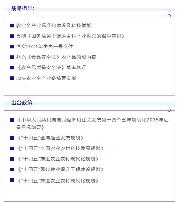 农产品供应链发展现状分析,农产品供应链涉及哪些行业