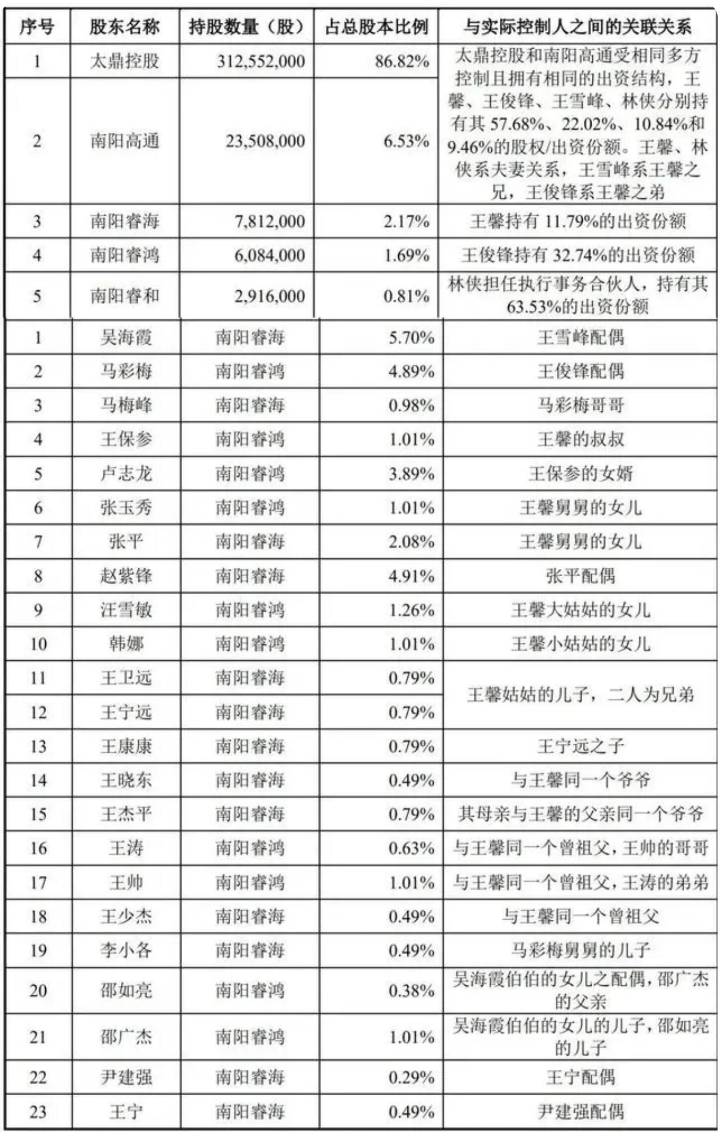 许昌南阳新乡3位奇女子，白手起家，财富数十亿，1人曾是手机教母