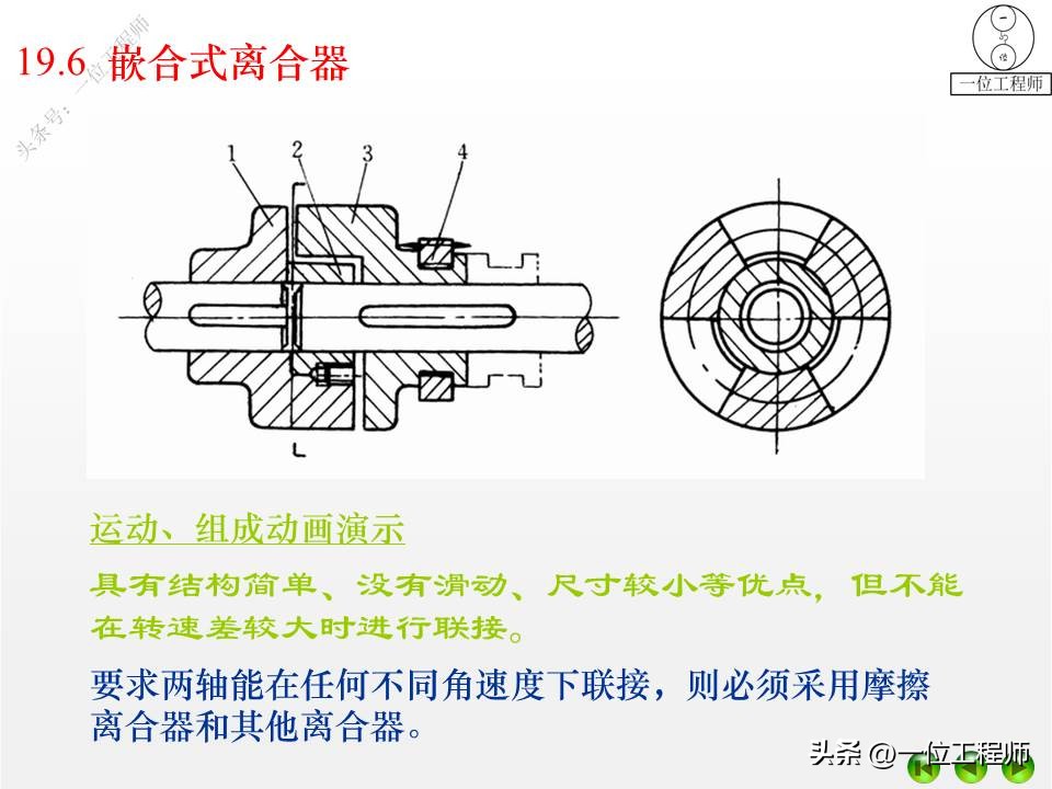 离合器式联轴器,2轴离合器