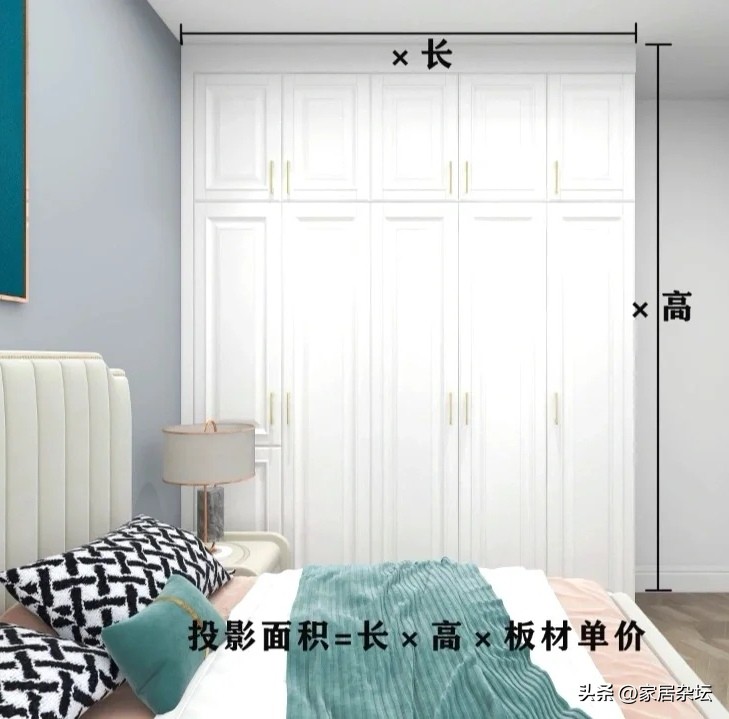 欧派定制衣柜有哪些增项,定制衣柜计算价格的注意事项