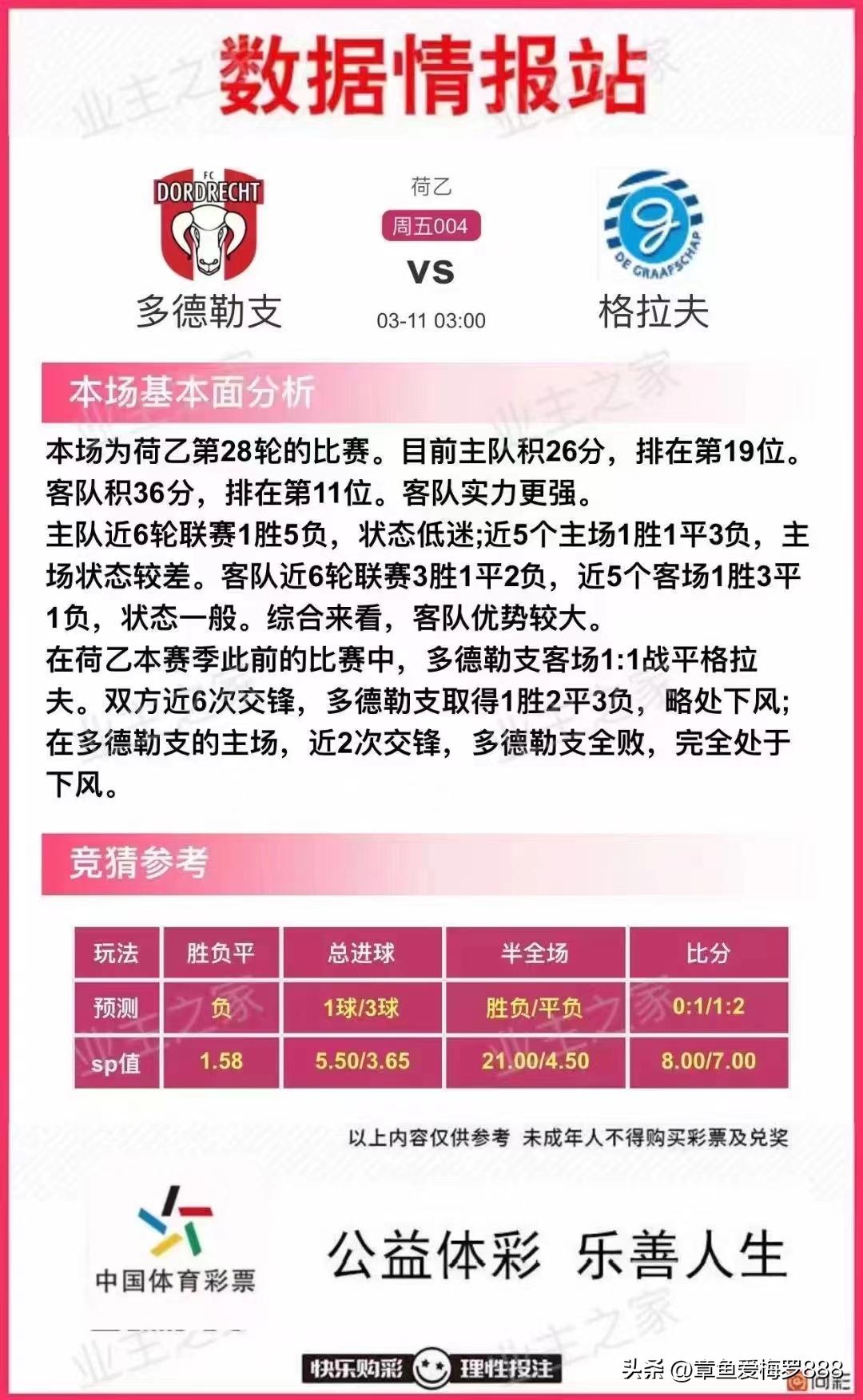 今日足球竞彩半全场推荐预测分析,竞彩足球今日推荐分析预测