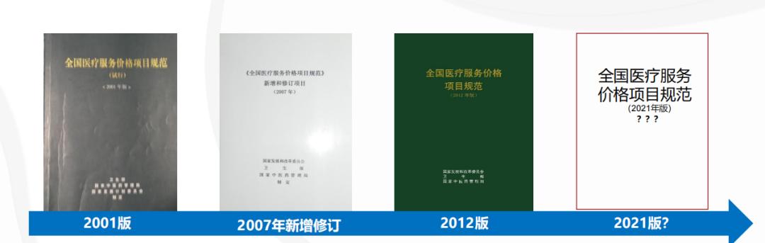 公立医疗机构服务项目价格表,国家最新医疗服务价格项目目录