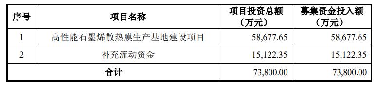 锦富技术2024年目标价,锦富技术拟5.6亿收购久泰股份