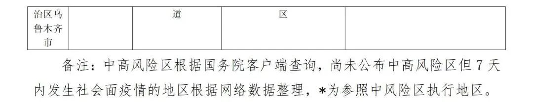 山东发布防疫公众健康提示,发布最新疫情防控公众健康提示