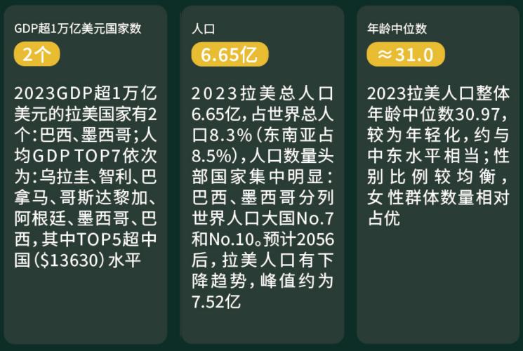 融云出海白皮书,融云出海