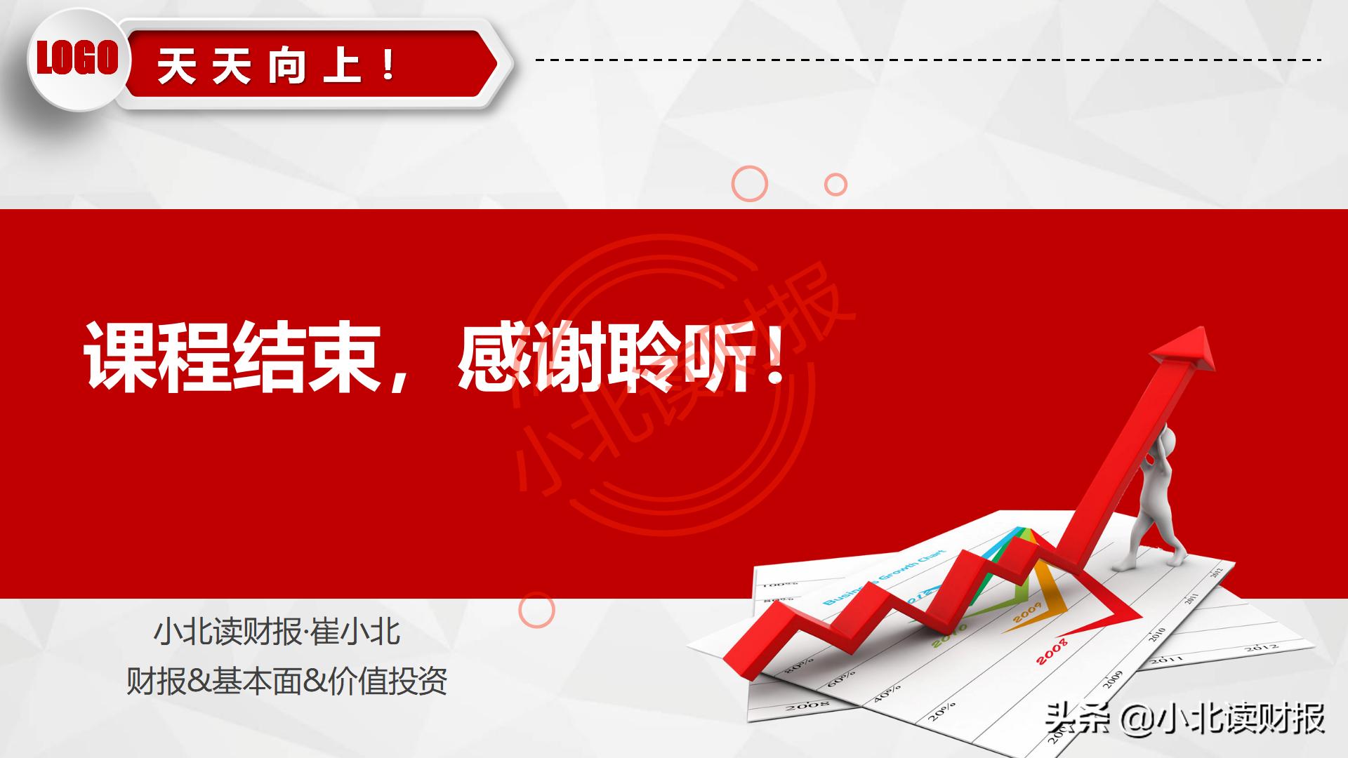 利润表ppt怎么做,如何对利润表进行数据分析ppt