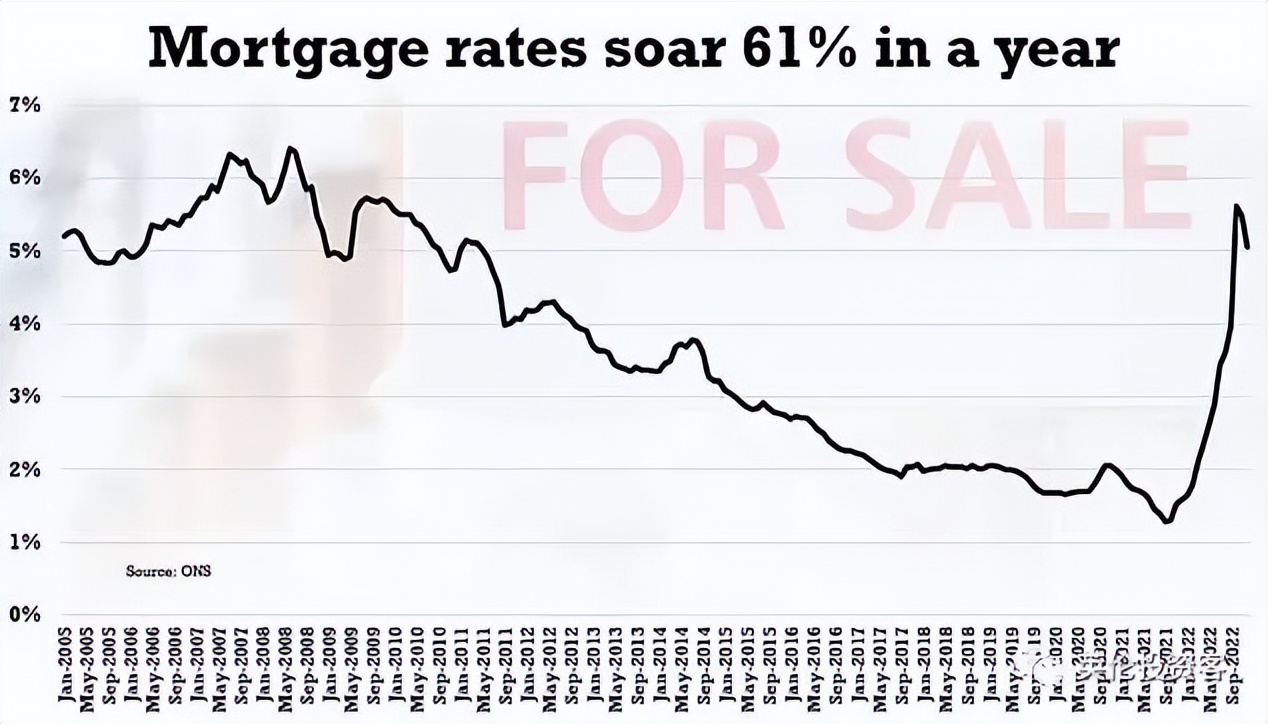 伦敦飘雪，英国迎最冷3月！多国取消中国入境旅客新冠检测要求