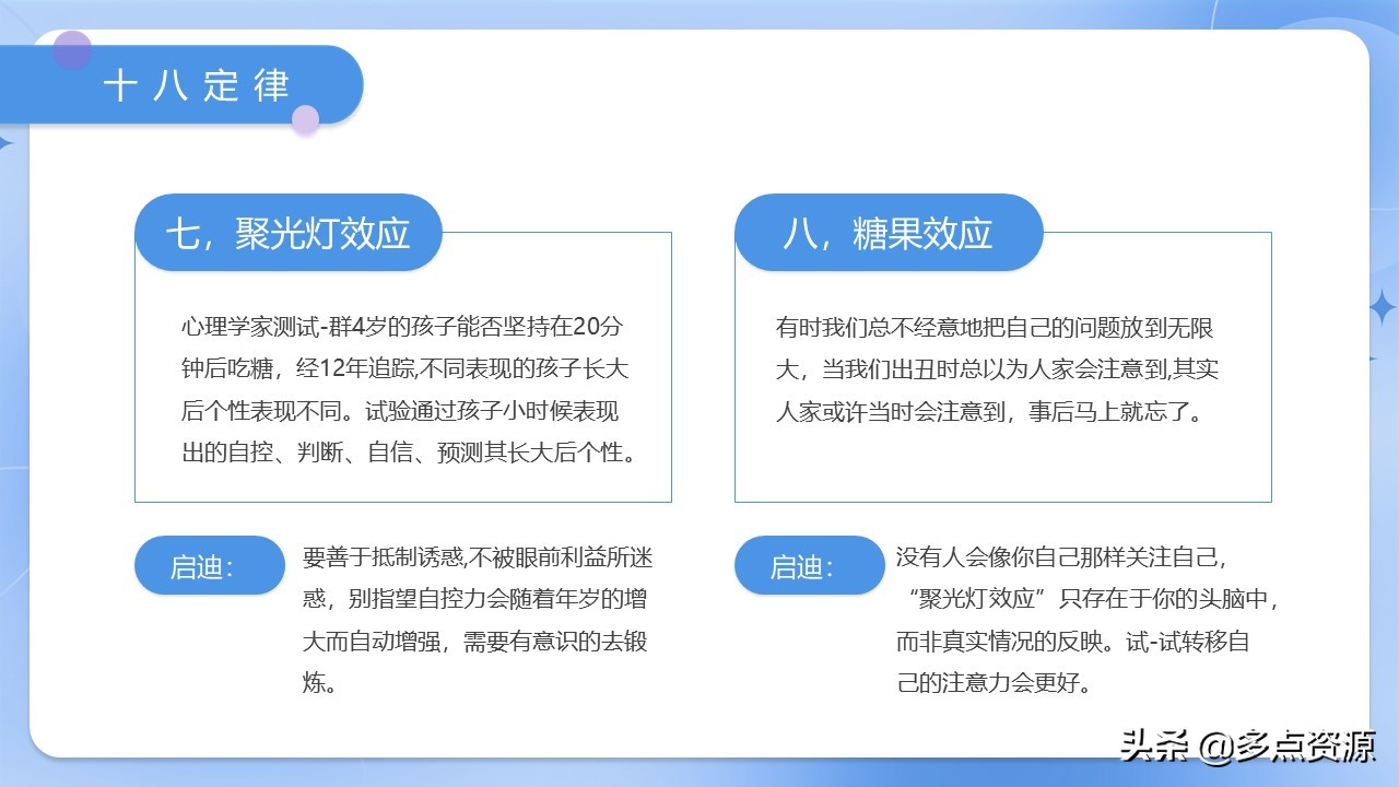 职场心理培训ppt免费全套,职场PPT培训课程