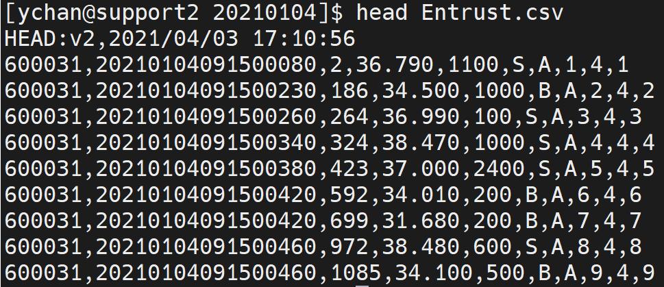 股票level2使用教程视频,股票level-2如何看拆单