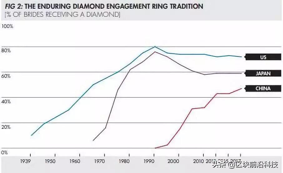 中国出手，5000亿*局骗**被揭穿：普通人不要再上当了