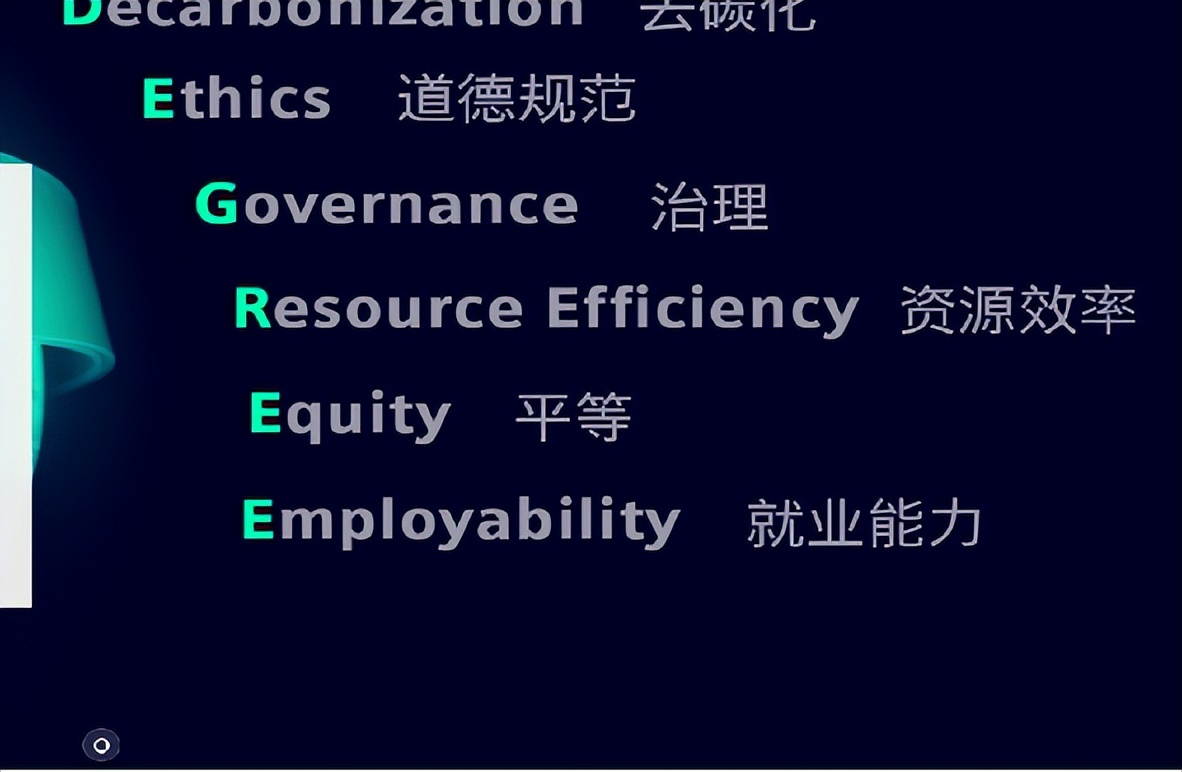 中国仪器仪表公司排名,中国仪器仪表