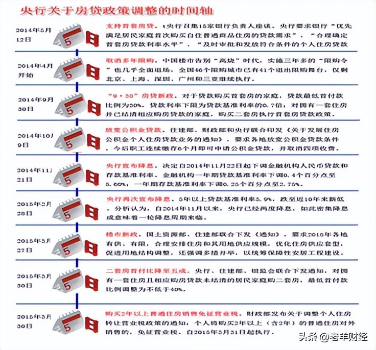 翘板前股票征兆,股市翘板效应