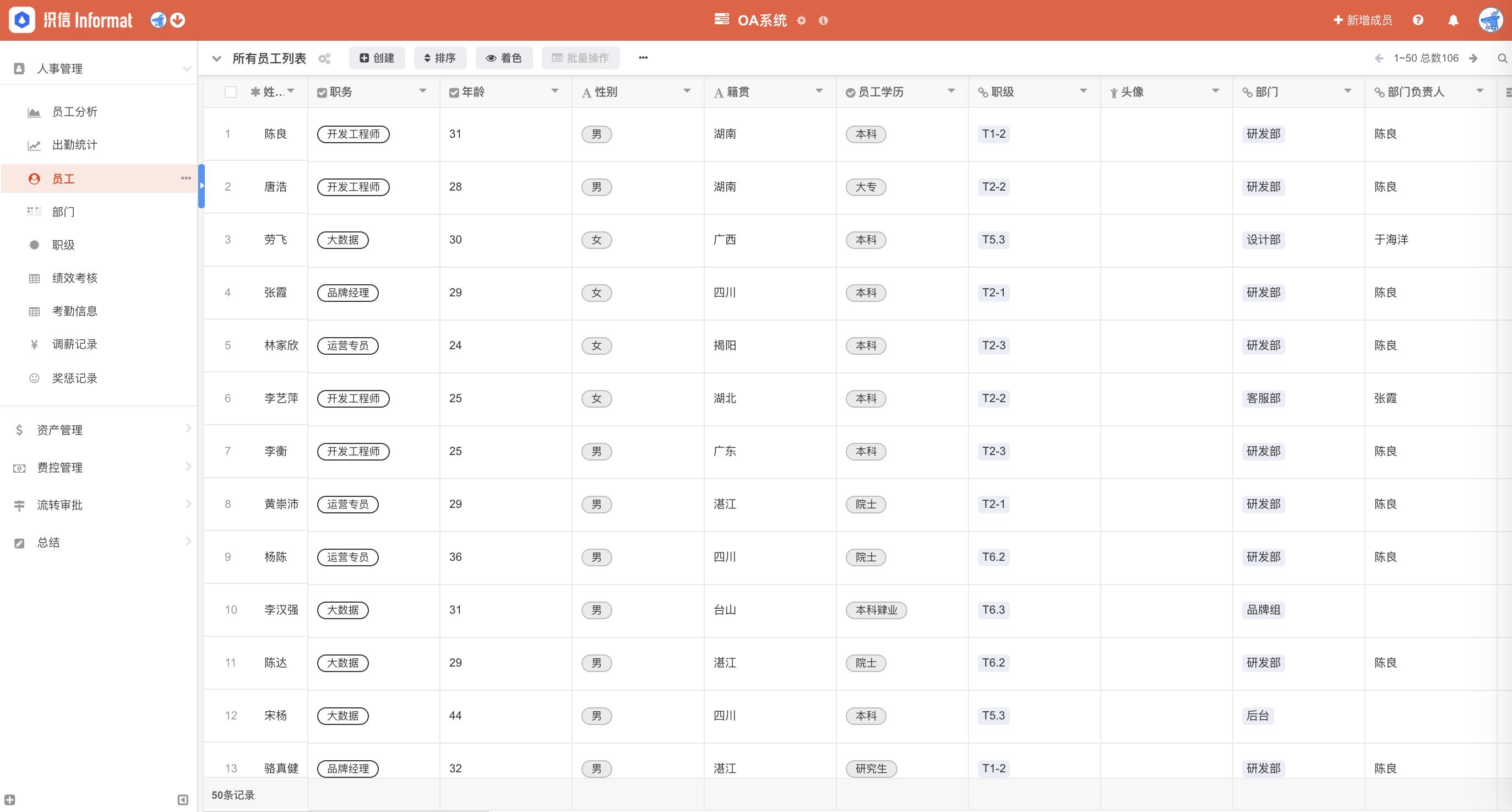 人事管理系统软件排行,人事系统管理软件排行榜