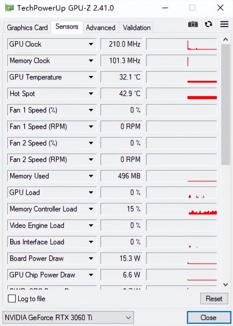 连续多日的高温，让朋友家的主机燥热难耐、更换机箱散热后获新生