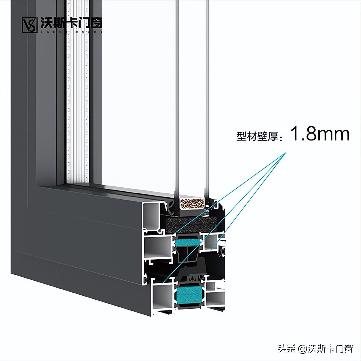 家装铝合金门窗玻璃厚度,门窗型材壁厚1.8是什么规范