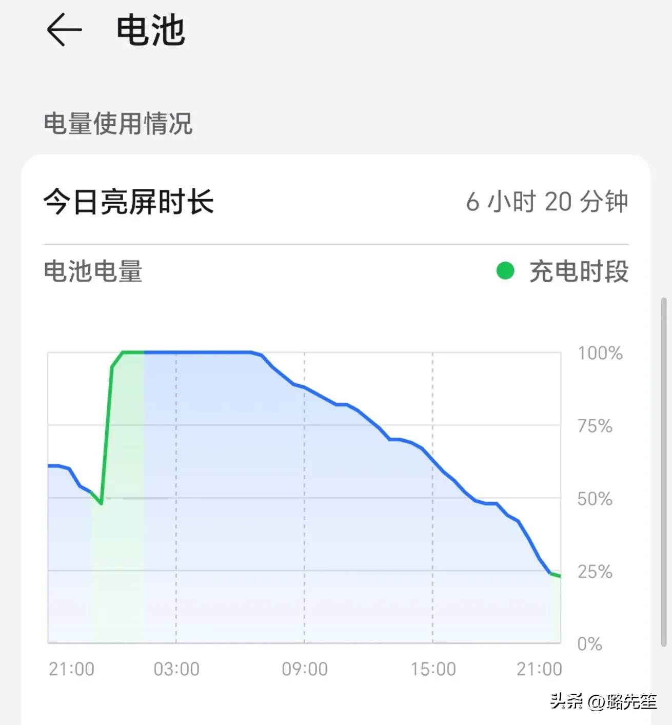 荣耀magic5,荣耀magic5pro售价