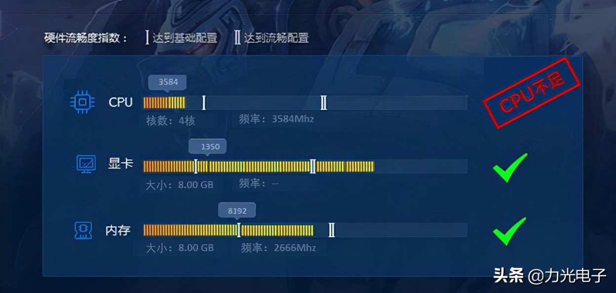 全功能type-c和雷电3有什么区别,mac雷电3接口和typec区别