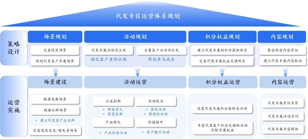 敲开心门,敲开你心里的门