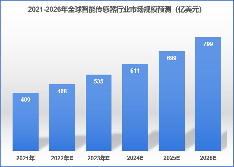 人工智能视觉重塑系统,人工智能ai视觉讲座
