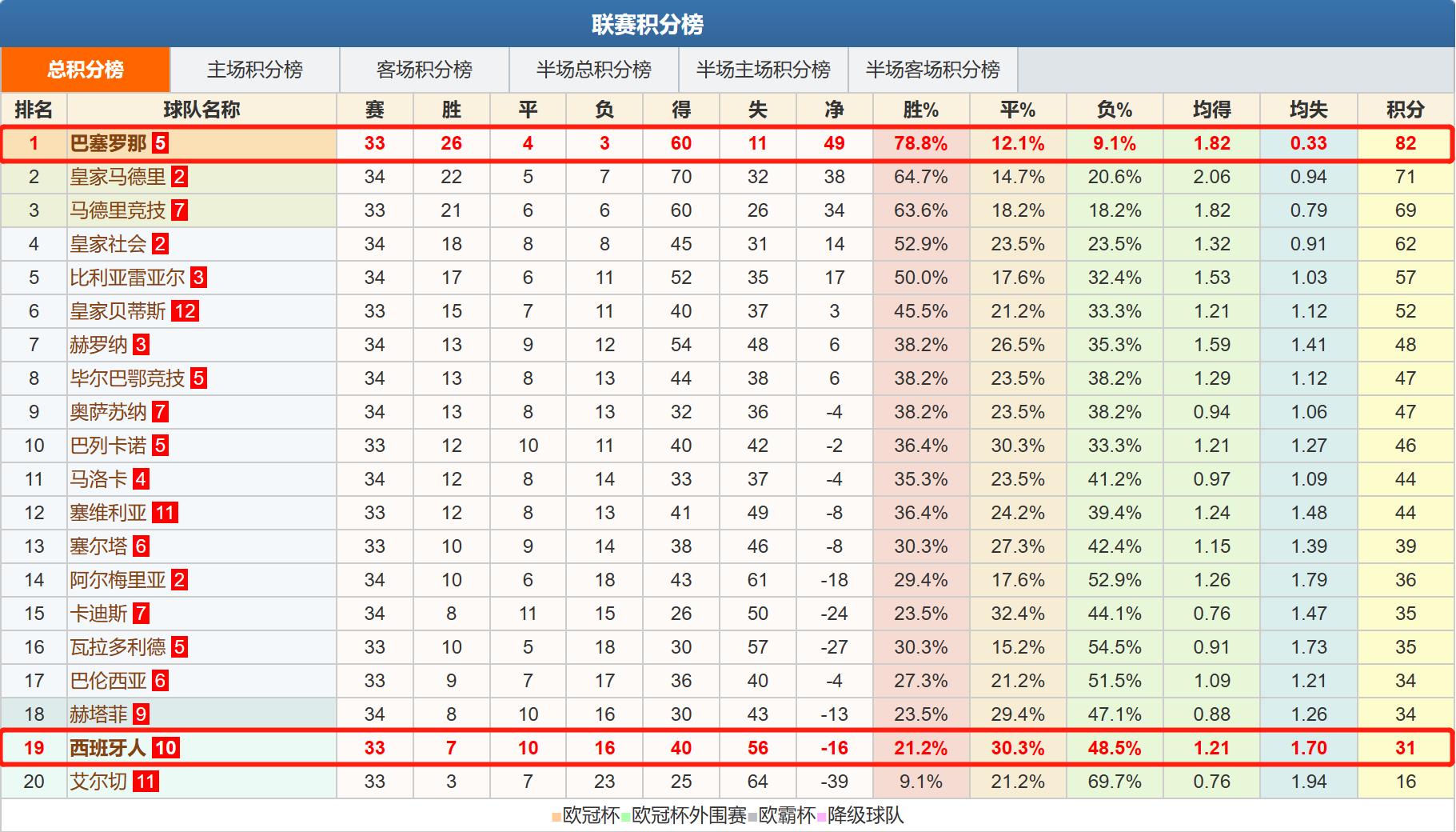 今日竞彩马竞对塞维利亚分析,竞彩足球今日分析推荐瑞士西班牙
