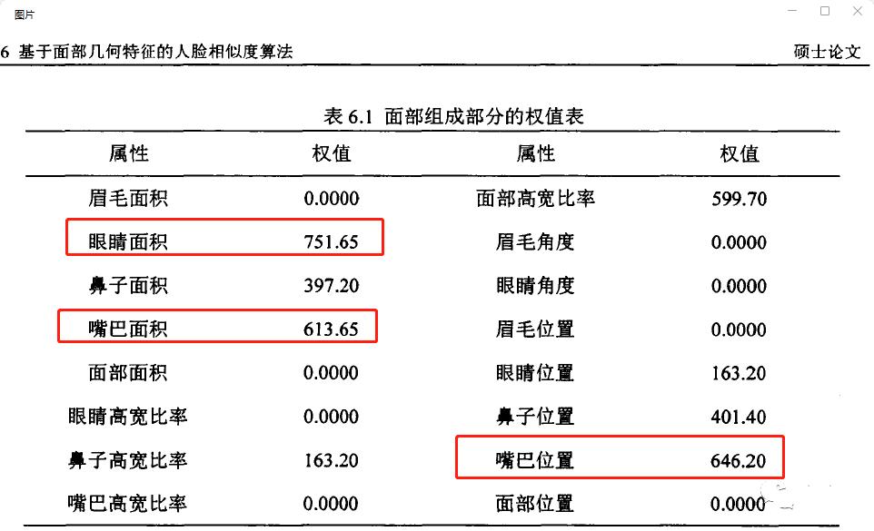 同样是“下撇嘴”，为什么有些人高级，有人则一脸苦相？答案在这