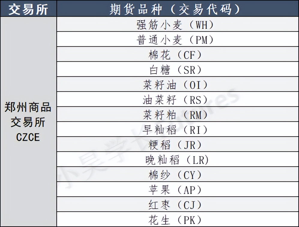 今日国内商品期货市场最新消息,今日期货各类产品价格