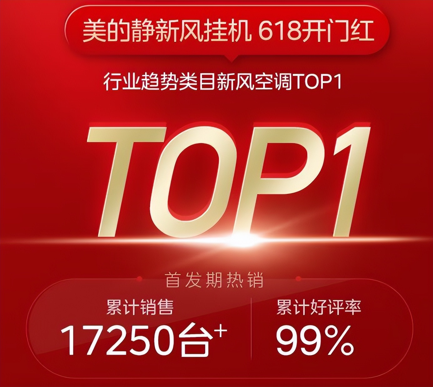 格力空调近几年跟美的空调哪个好,美的空调对比格力空调销量哪个高