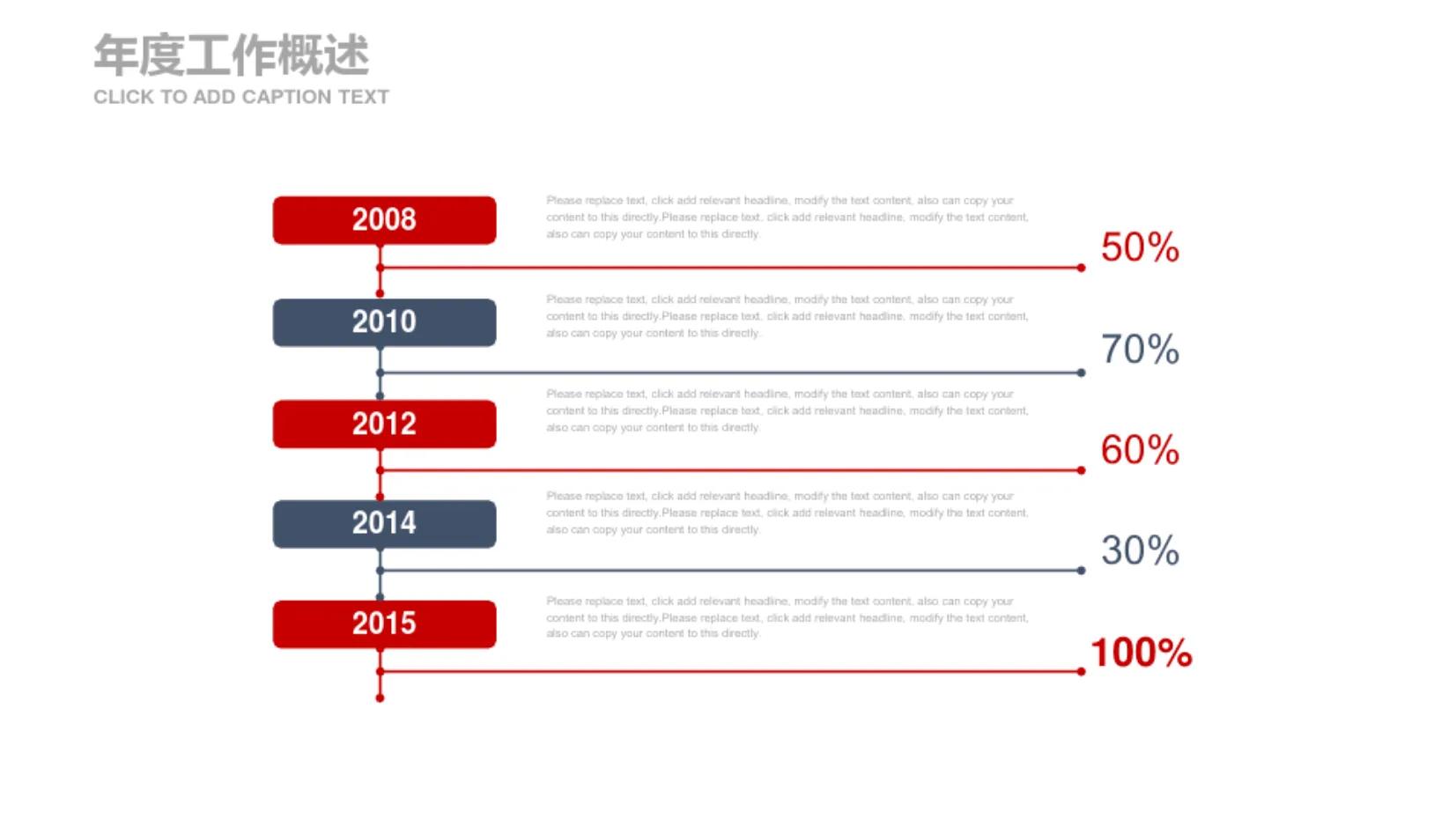 市场营销主管的年度工作计划,晋升营销主管做什么计划