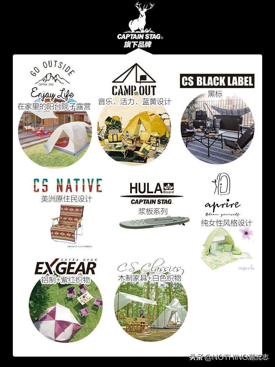 只知道SnowPeak？7个日本露营宝藏品牌