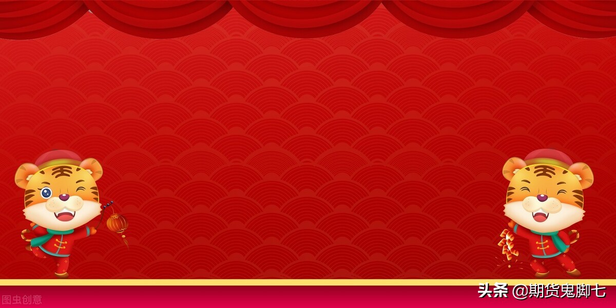 期货交易的正确方法和技巧,期货交易规则和入门教程