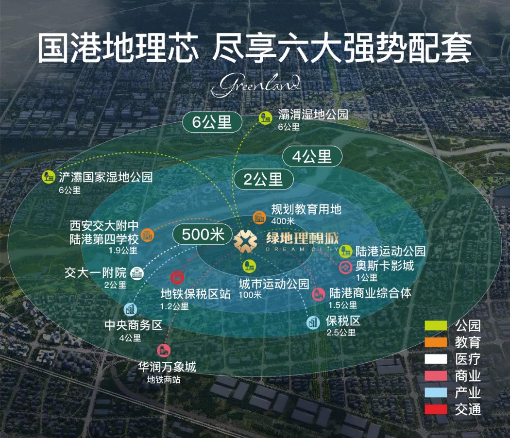 利好轰炸！西安“北跨”启动后，置业优选在哪儿?