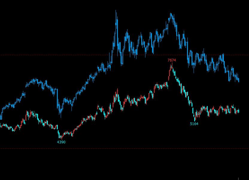涔惧潳鏈熻揣涔板灏辫穼,涔惧潳鏈熻揣pta