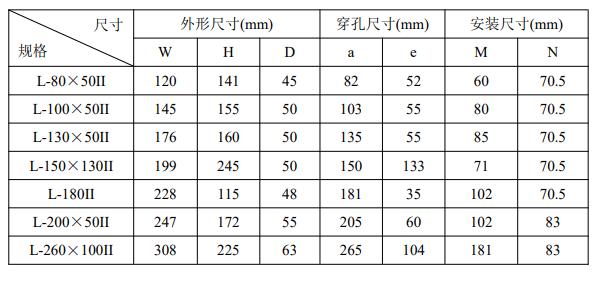 bh0.66型电流互感器参数,akh-0.66型电流互感器型号含义
