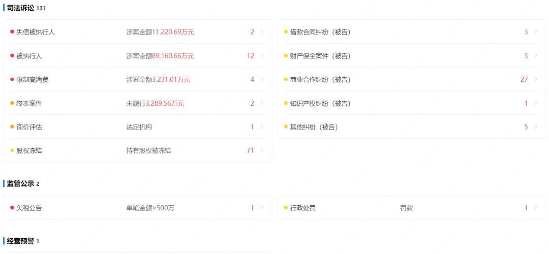 2017年央企债券违约事件,中国国企央企欠债总额
