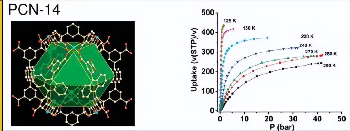 低碳MgO-C耐火材料基质显微结构的演化及其对材料力学性能的影响