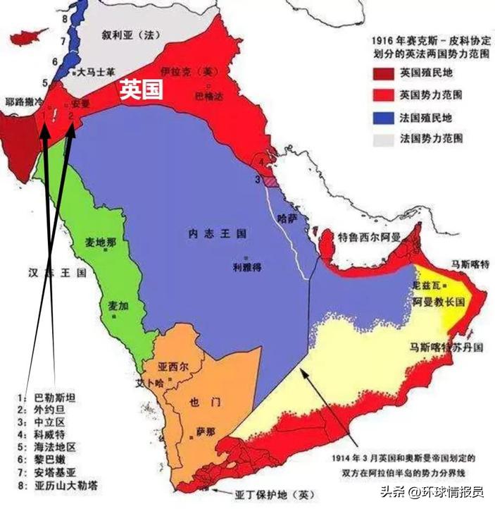 卡塔尔和阿拉伯联合酋长国的关系,卡塔尔沙特阿联酋是发达国家吗