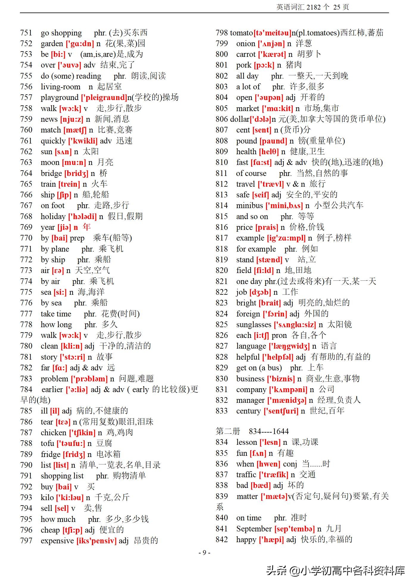 初中英语词汇带音标表,初中英语课标要求的1500个单词