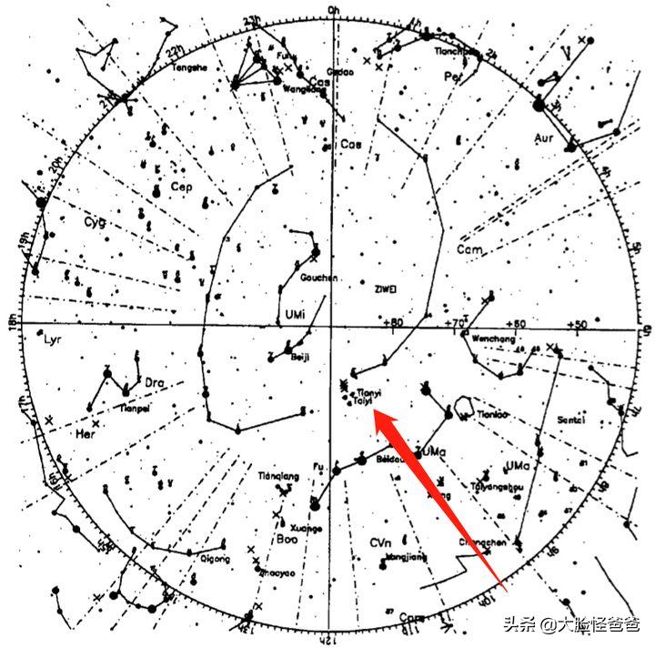 华夏璀璨夺目的星空神话，古人的“元宇宙”！上古神话那些事-109