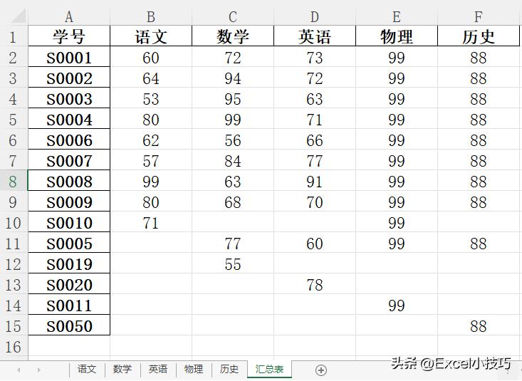 vlookup函数跨10个工作表同时查找,跨工作表vlookup函数多列匹配
