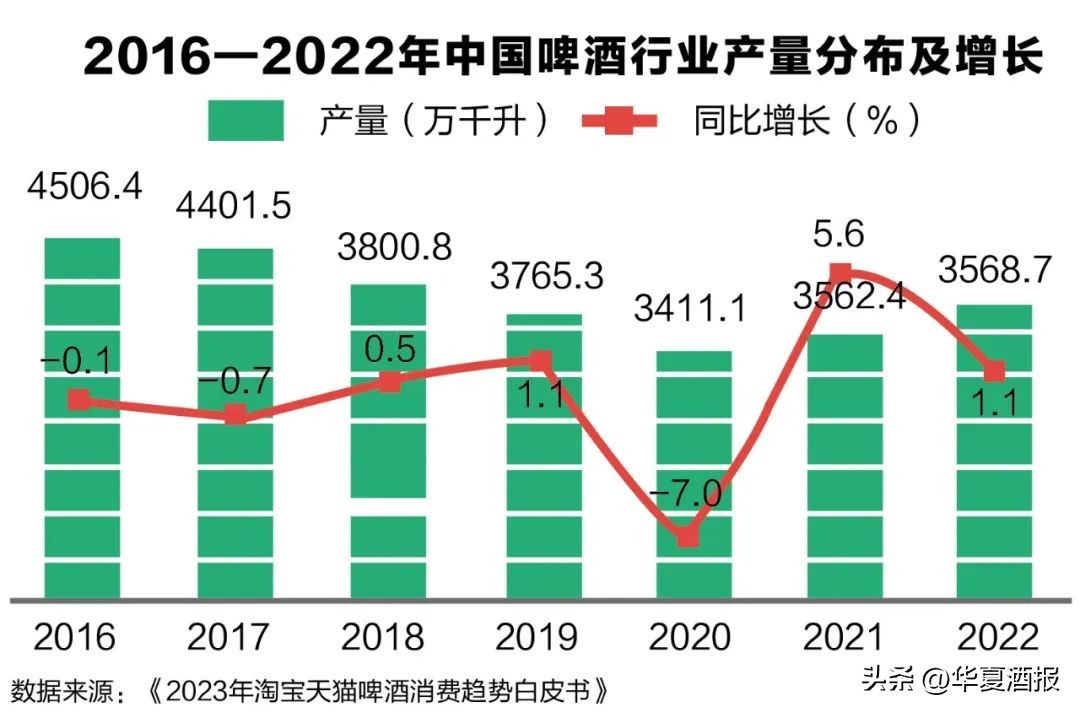 三大趋势,三大趋势深度分析