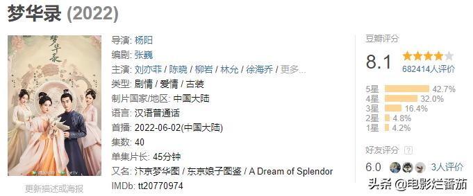 2022年最值得追的剧有哪些,2017最值得看的8部好剧