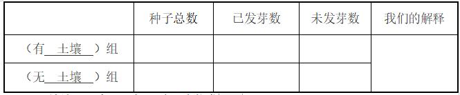 比较种子发芽实验五年级课堂笔记,五年级下册种子发芽实验报告单